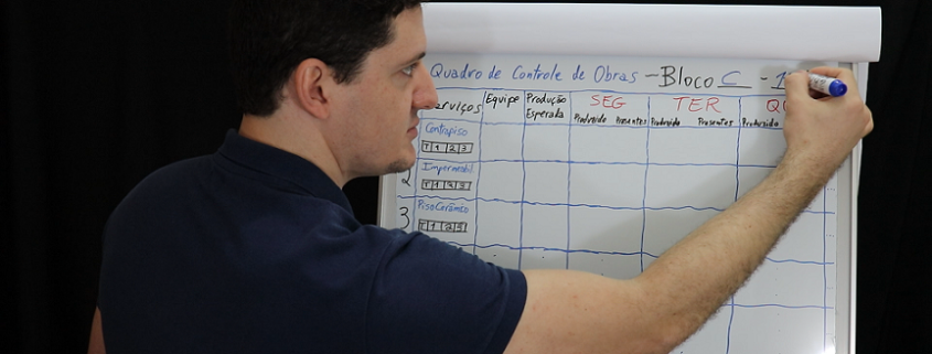 Quadro de Controle de Obra